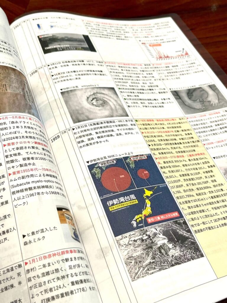 江戸時代末期からの日本の災害史