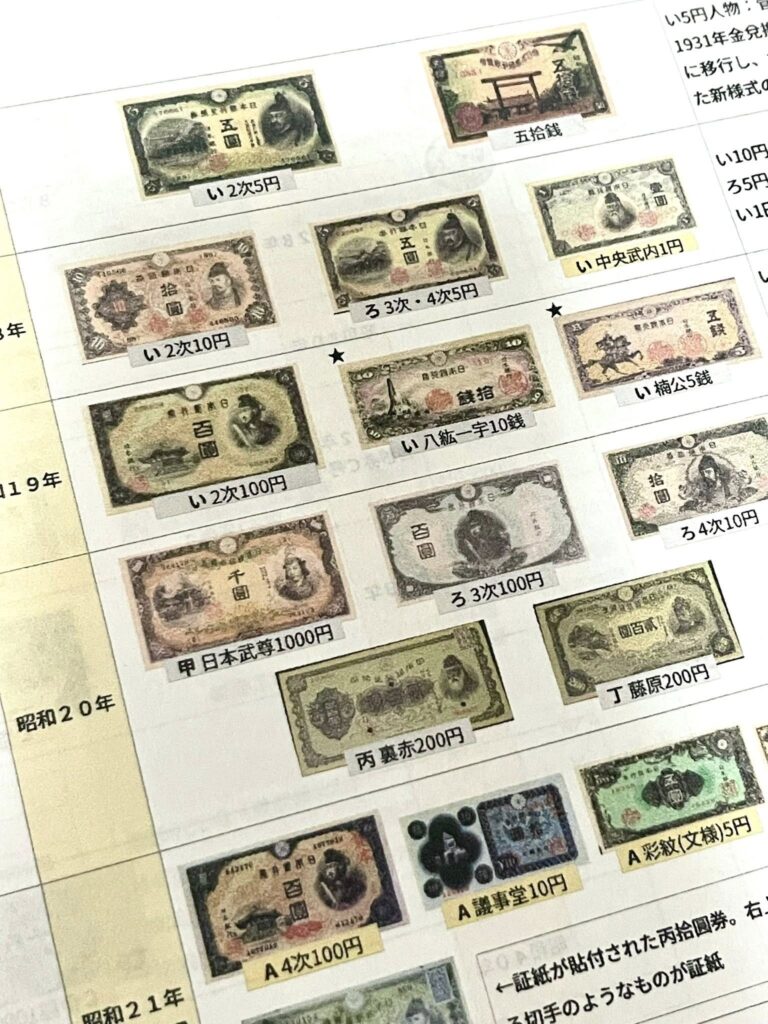 日本のお金一覧
