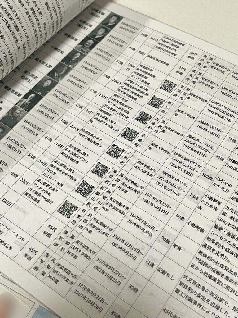 講座資料:日本の首相一覧
